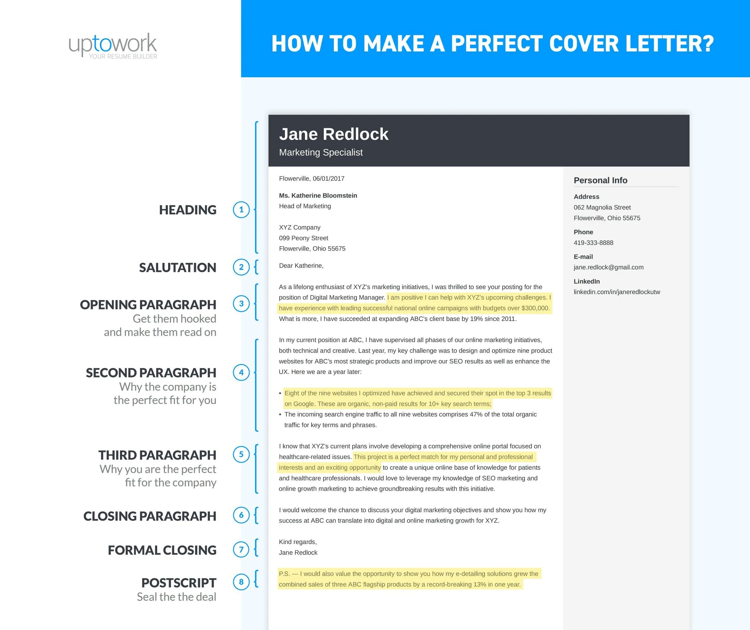 35028 skills cover letter
