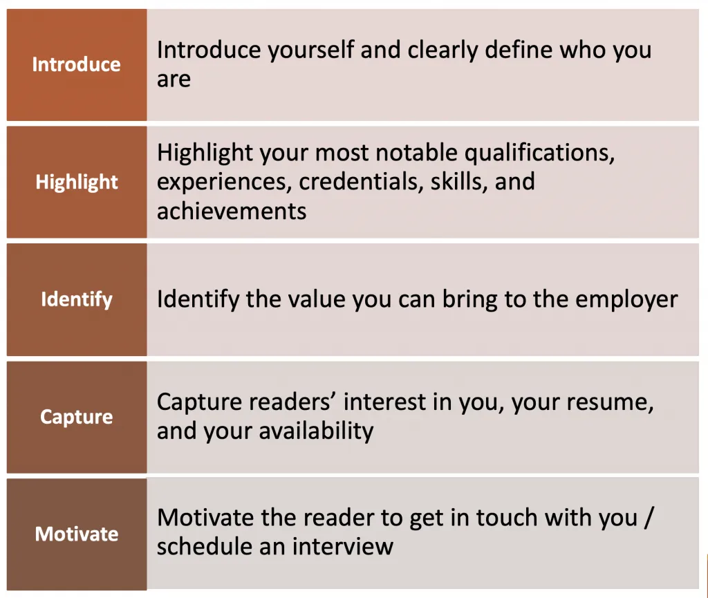 35039 cover letter image4