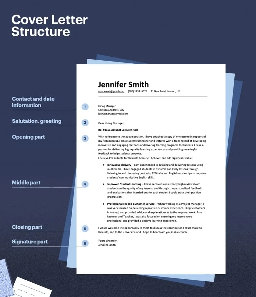 35099 cover letter customization