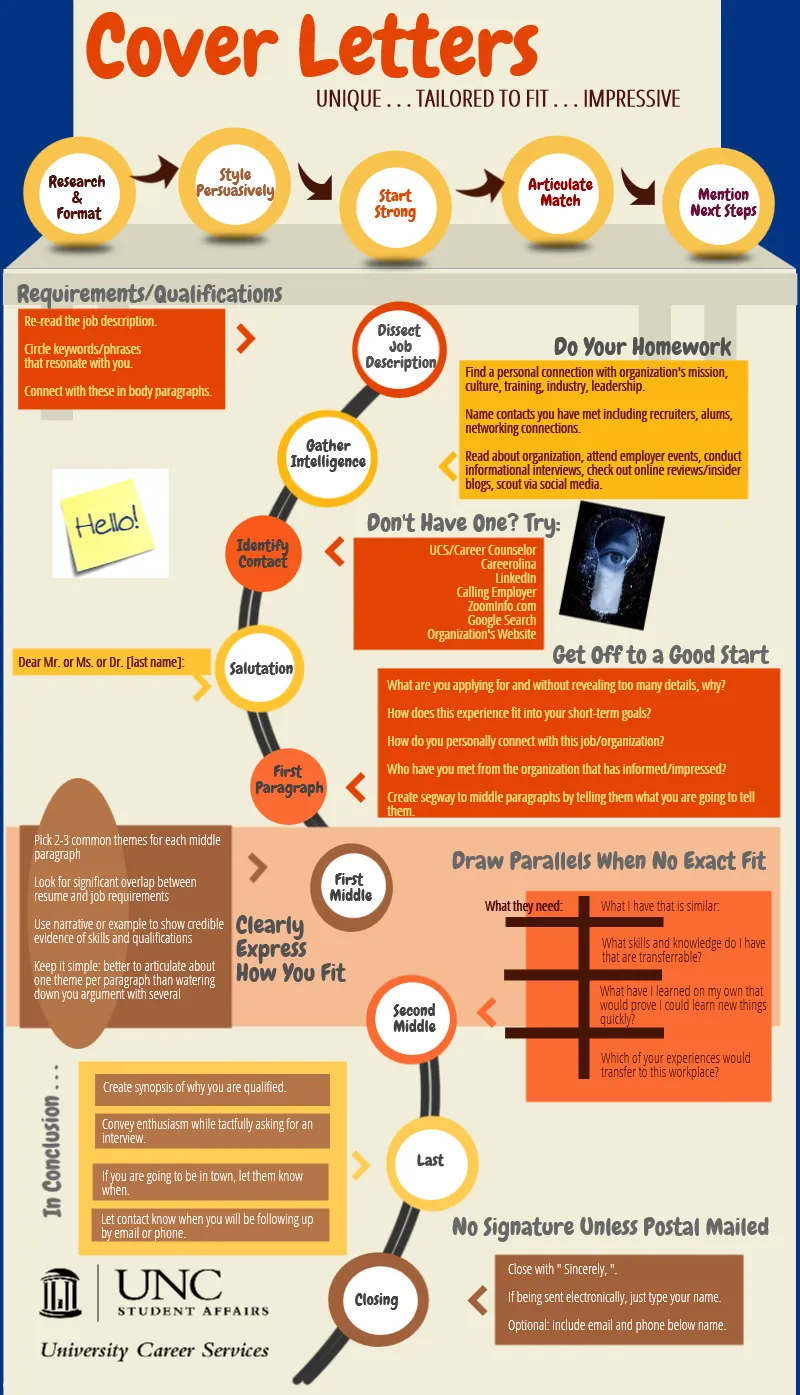 35153 demonstrating enthusiasm
